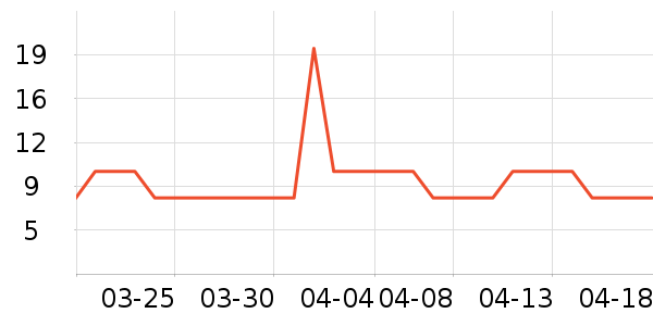 �տ���ֽ����ʷ�۸�