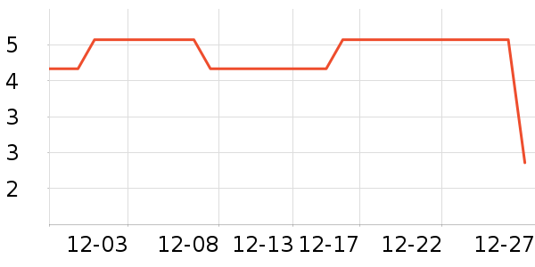 ����������ʷ�۸�