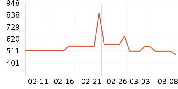 ���ױ��ǻ���Ь����ʷ�۸�