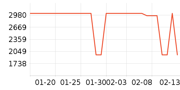 ����Ӥ���̷���ʷ�۸�