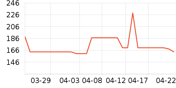 ��ͯ��Ь/ɳ̲Ь��ʷ�۸�