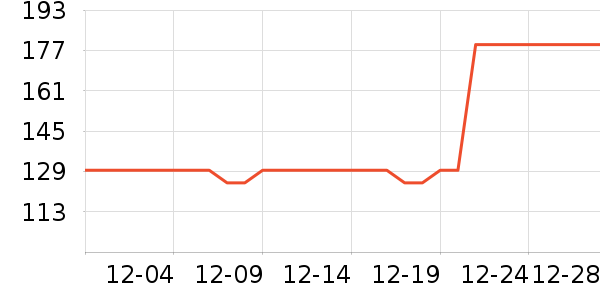 ���ݷ�������ʷ�۸�