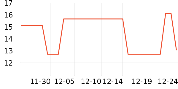 �޻ʸ෽��ʷ�۸�