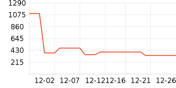 ����Ůʽë�ش�����ʷ�۸�