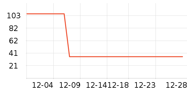 �����ɿ�����ʷ�۸�