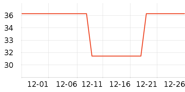 ����è����ʷ�۸�