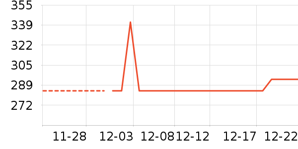 ��ӡ��ˮ��/��ˮƿ��ʷ�۸�