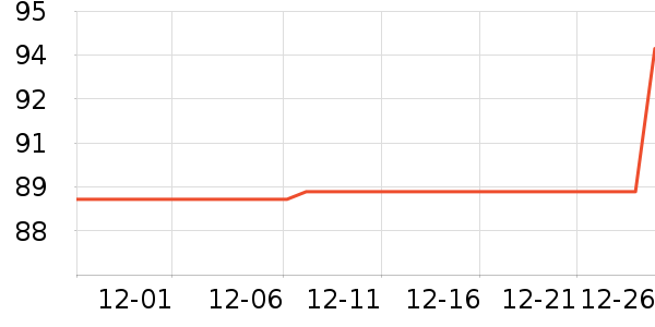 ������ʪ��ʷ�۸�