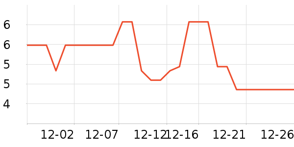 ����СQ��ͯ����/ͯ����ʷ�۸�