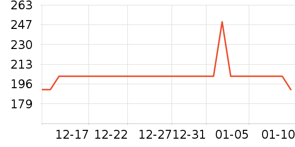 ��ɫ�п���ʷ�۸�