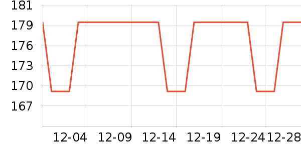 ��˹�����ؼп���ʷ�۸�