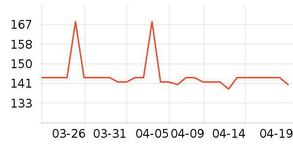 MONRINDA�˶�Ь��ʷ�۸�
