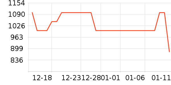 ��˾�����޷���ʷ�۸�