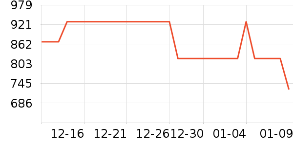 ��˾�����޷���ʷ�۸�