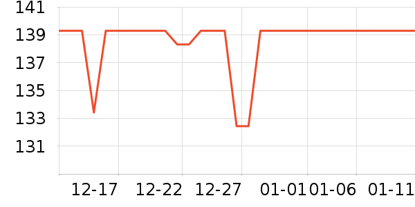 ѩ�з�Ůѥ��ʷ�۸�