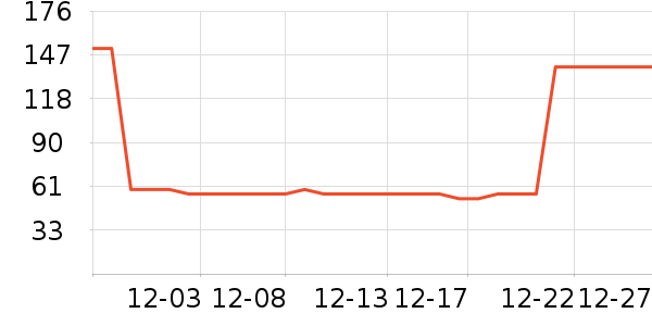 ѩ�з���ʿѩ��ѥ��ʷ�۸�