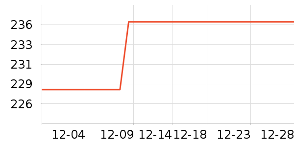 ���ϴ�˹��Ҷ���˶�Ь��ʷ�۸�