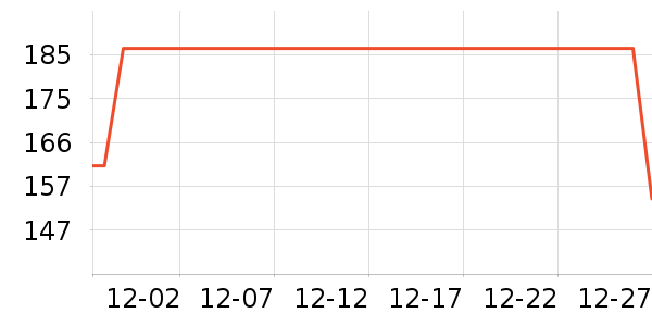 ���ĵ紵����ʷ�۸�