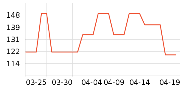 ����ʫ�ɿ�����ʷ�۸�