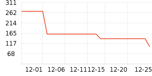 ��ͯ����/������ʷ�۸�