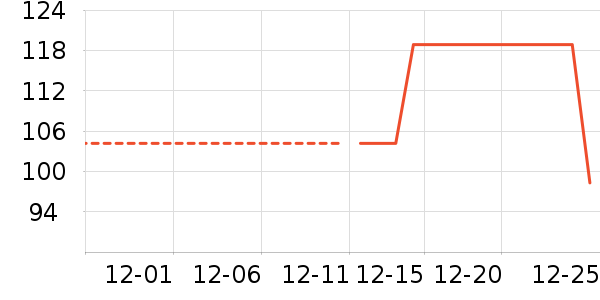 ��ͯ����/������ʷ�۸�