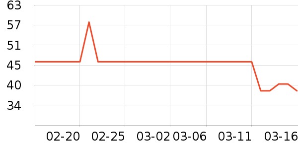 ��¡��ð������ʷ�۸�