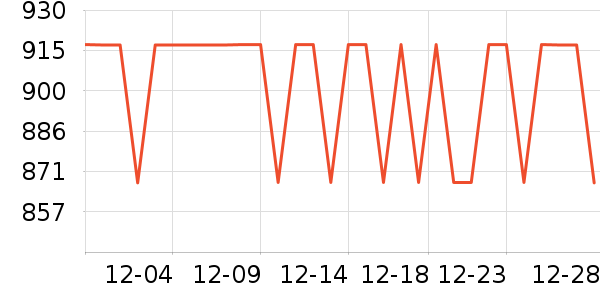 ���洲����ʷ�۸�