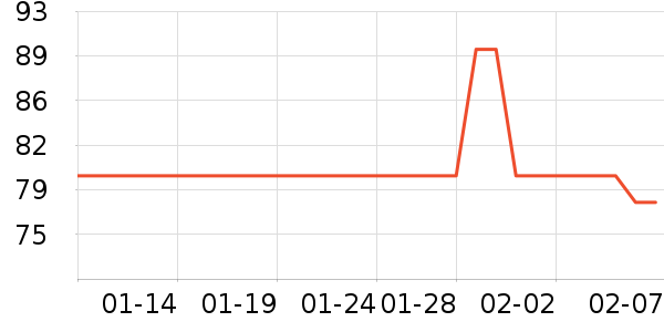 PLAYBOY����������ʿ�ڿ���ʷ�۸�