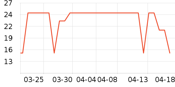 ����ʪ����ʷ�۸�