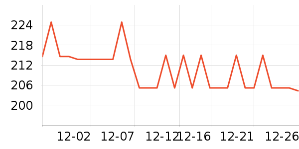 �����˶�Ь��ʷ�۸�