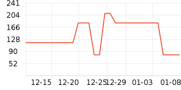 ŷ��Ӥͯ˯��/������ʷ�۸�