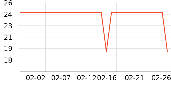 ཿ��׾�����ζ��ʷ�۸�