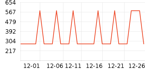 С��ȡů����ʷ�۸�