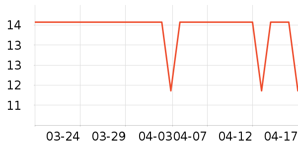 ����ϴ��Һ��ʷ�۸�