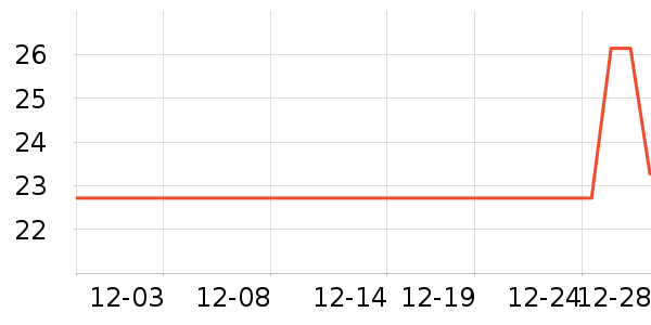 ����ƺ�/�Ʊ�/�ƾ���ʷ�۸�