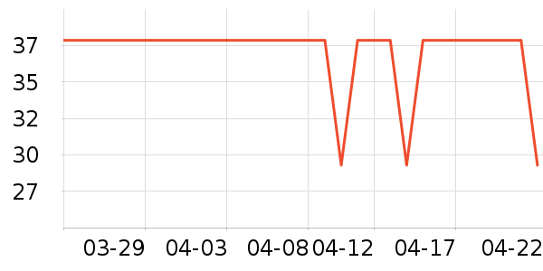 �շƿ�����������ʷ�۸�