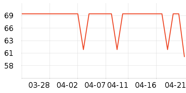 ��ϱ����๤����ʷ�۸�