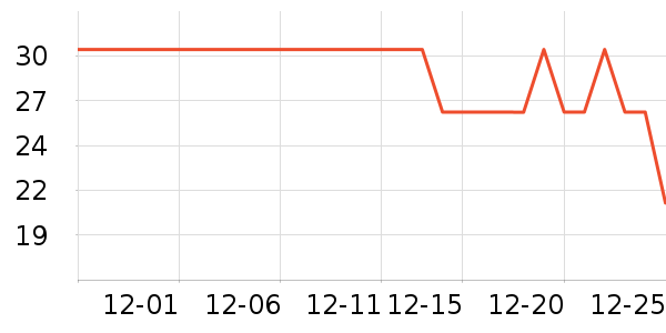 ���������/˪��ʷ�۸�