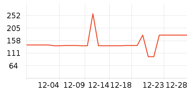 ���Ƕ����˶�Ь��ʷ�۸�