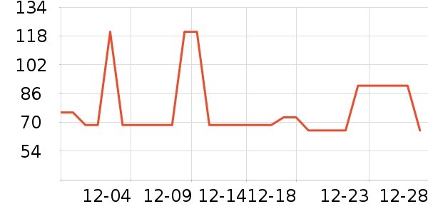 �ز���ͯ�˶�Ь��ʷ�۸�