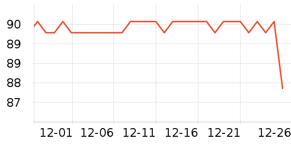 �Ͳ���ѧ��Ь��ʷ�۸�