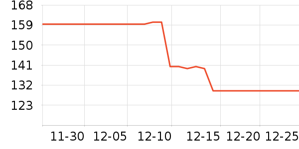 361����ʿ����Ь��ʷ�۸�