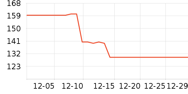 361����ʿ����Ь��ʷ�۸�