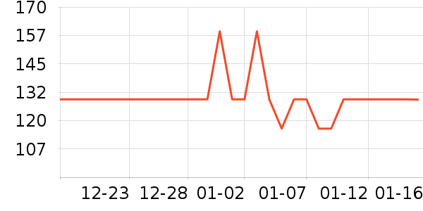 361����ʿ����Ь��ʷ�۸�