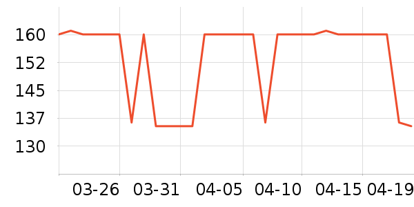 ������ʿ����Ϳ����ʷ�۸�