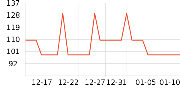 ���ϰ�ҩ������ʷ�۸�