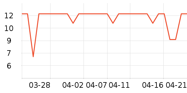 ����ʪ����ʷ�۸�