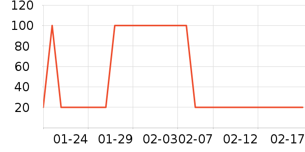 ���������廤����װ��ʷ�۸�