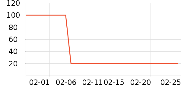 ���������廤����װ��ʷ�۸�
