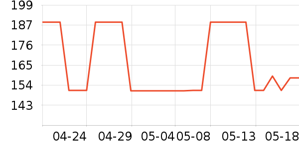 �����������ʷ�۸�